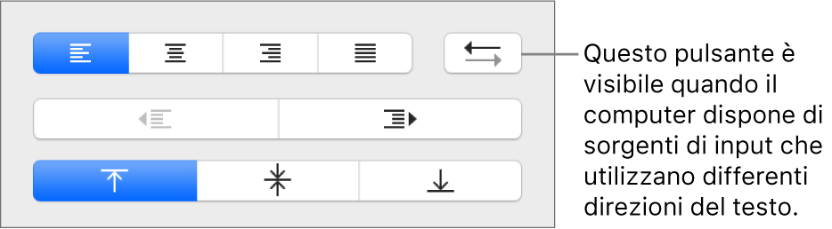 Pulsante “Direzione paragrafo” nella sezione Allineamento della barra laterale Formato.