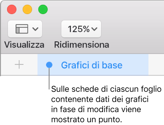 Pannello di un foglio con un punto che indica che una tabella del foglio contiene dati relativi al grafico che stai modificando.