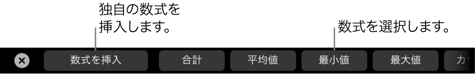 MacBook ProのTouch Bar。独自の数式を挿入したり一般的に使用される数式を選択したりするコントロールがあります。