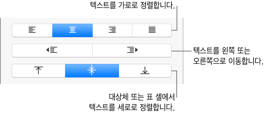 텍스트를 가로로 정렬, 텍스트를 왼쪽이나 오른쪽으로 이동, 텍스트를 세로로 정렬을 위한 버튼을 보여주는 정렬 섹션입니다.