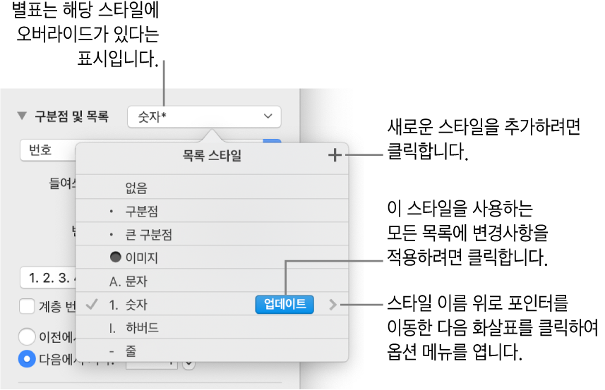 오버라이드와 새로운 스타일 버튼에 대한 설명 그리고 스타일을 관리하기 위한 하위 메뉴 옵션을 나타내는 별표가 있는 목록 스타일 팝업 메뉴.