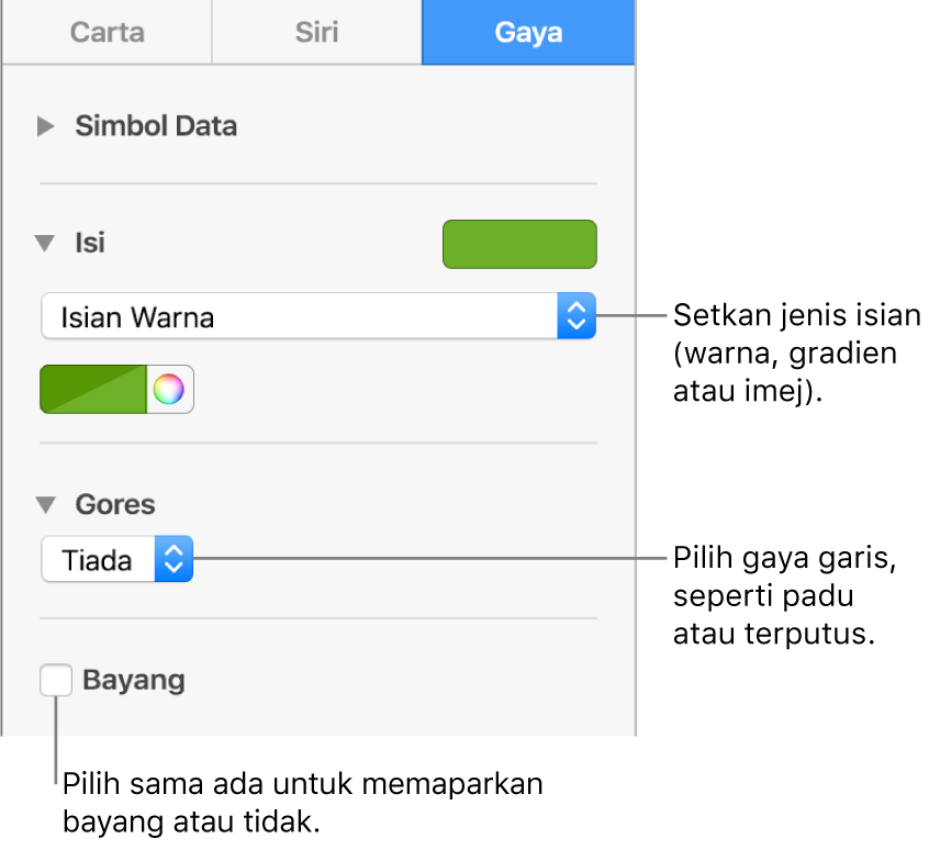 Kawalan untuk menukar rupa siri data.