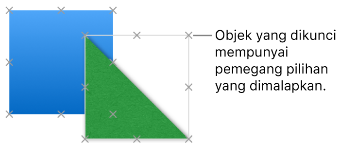 Objek yang dikunci dengan pemegang pilihan yang dimalapkan.