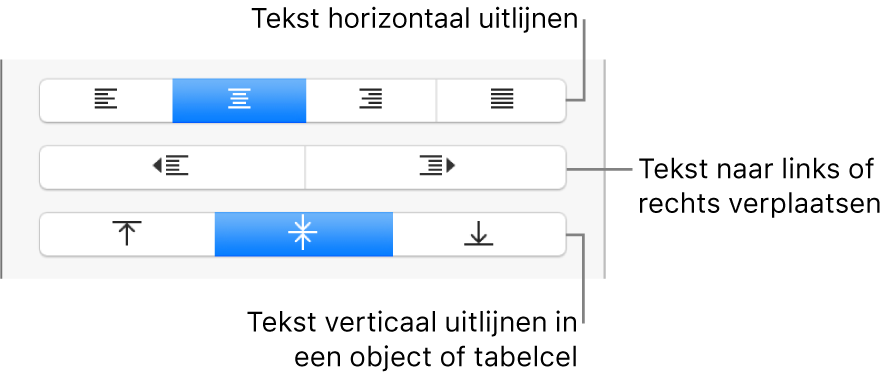Het gedeelte 'Uitlijning' met knoppen voor het horizontaal en verticaal uitlijnen van tekst en het naar links of rechts verplaatsen van tekst.