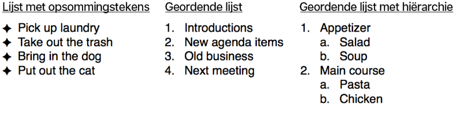 Voorbeelden van lijsten met opsommingstekens, geordende lijsten en geordende lijsten met een hiërarchie.