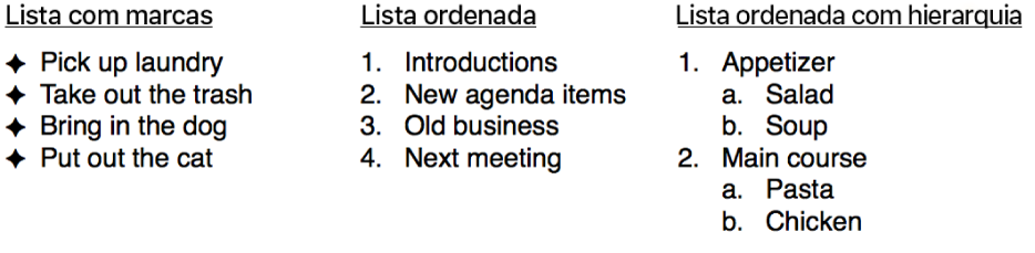 Exemplos de listas com marcas, ordenadas e ordenadas com hierarquia.