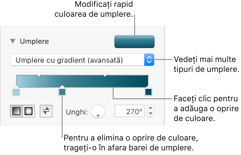 Comenzi pentru umplerea cu culori a obiectelor.