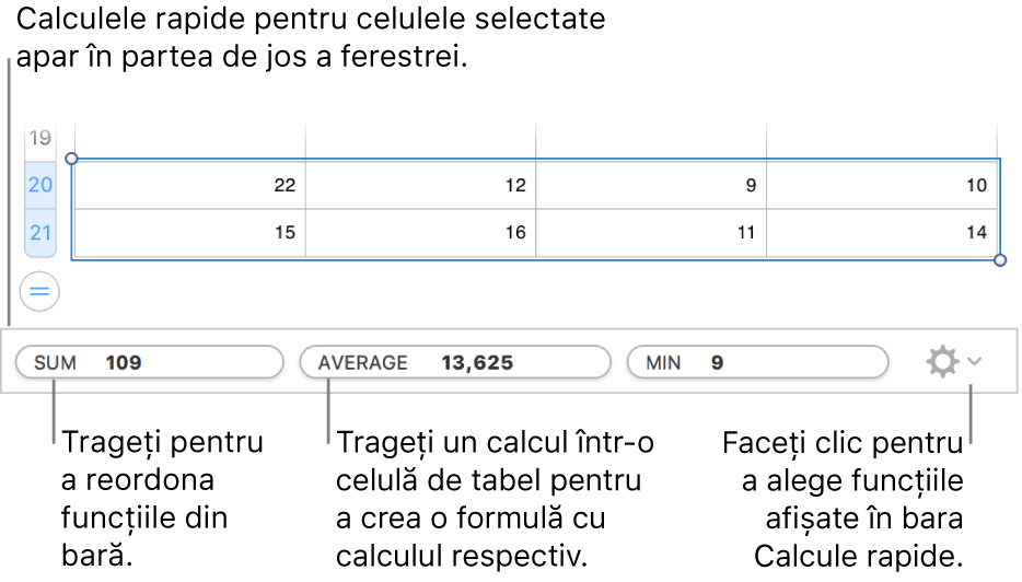 Trageți pentru a reordona funcțiile, trageți un calcul în celula unui tabel pentru a-l adăuga sau faceți clic pe meniu pentru a modifica ce funcții să apară.