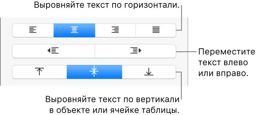 Раздел «Выравнивание» с кнопками для выравнивания текста по горизонтали, для перемещения текста влево или вправо и для выравнивания текста по вертикали.