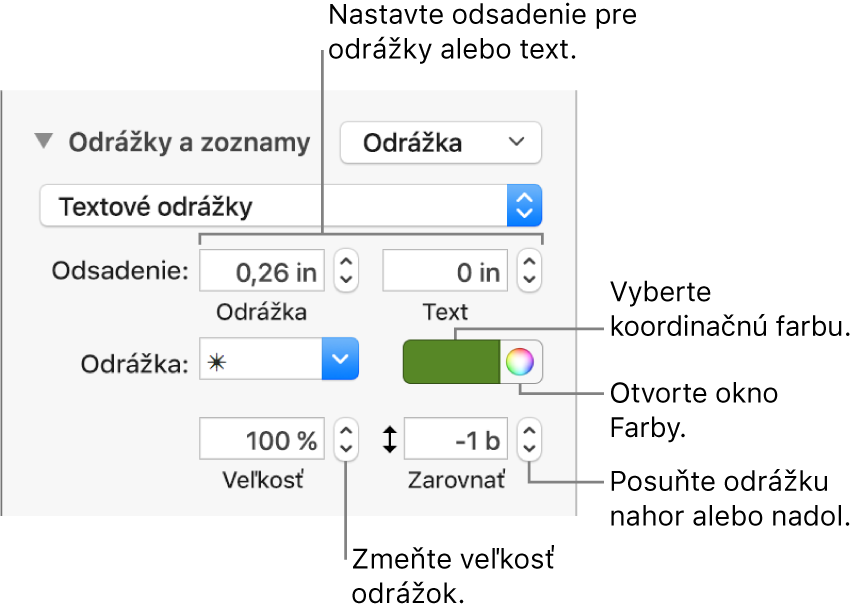 Časť Odrážky a zoznamy s bublinami popisujúcimi ovládacie prvky pre odsadenie odrážky a textu, farbu odrážky, veľkosť odrážky a zarovnanie.