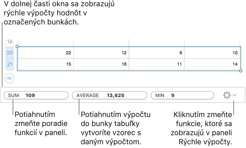 Presunutím môžete zmeniť poradie funkcií a presunutím výpočtu do tabuľky ju tam môžete pridať, prípadne kliknutím na menu môžete zmeniť, ktoré funkcie sa majú zobraziť.