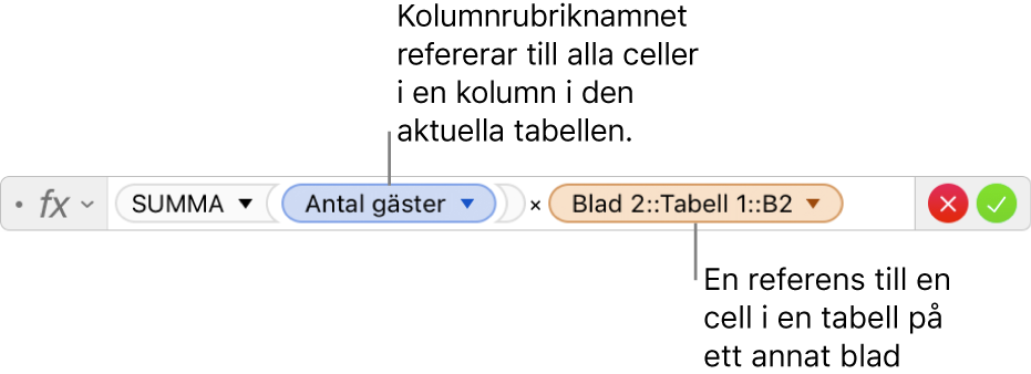 Formelredigeraren med en formel som refererar till en kolumn i en tabell och en cell i en annan tabell.