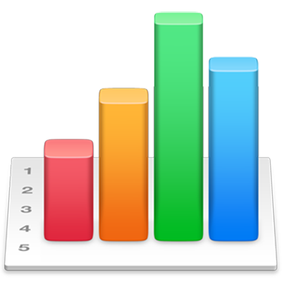 Programsymbolen för Numbers.