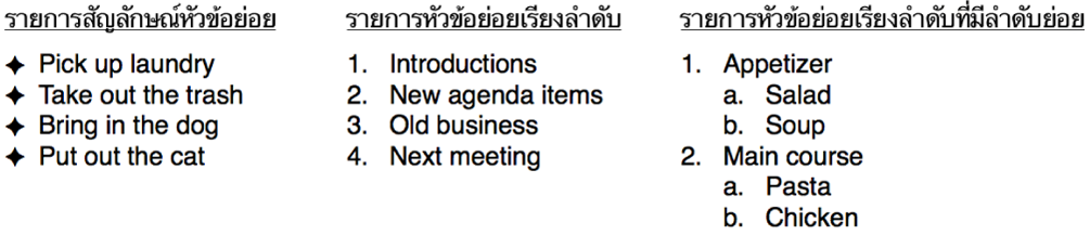 ตัวอย่างรายการที่มีสัญลักษณ์หัวข้อย่อย ที่จัดลำดับ และที่จัดลำดับโดยมีลำดับชั้น