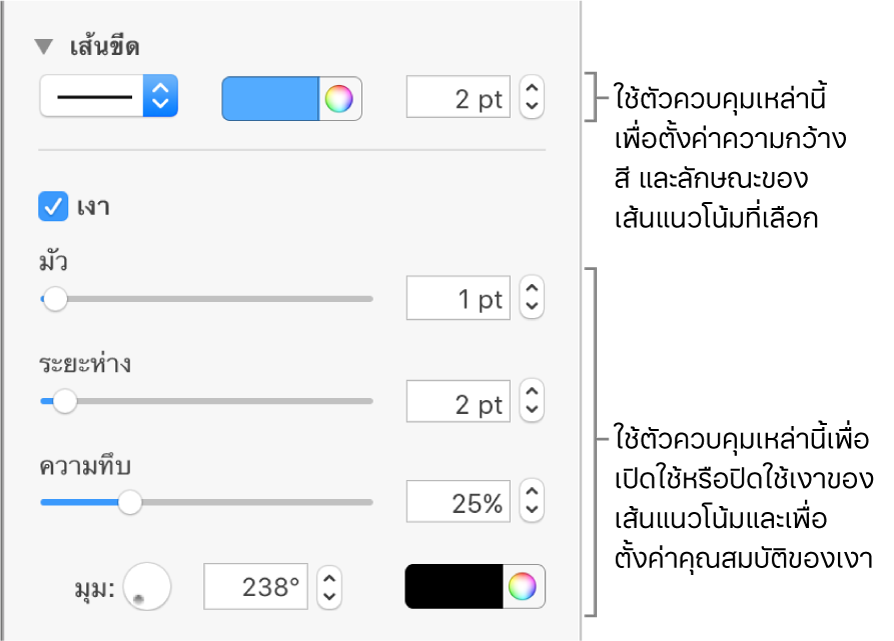 ตัวควบคุมในแถบด้านข้างสำหรับเปลี่ยนรูปลักษณ์ของเส้นแนวโน้ม