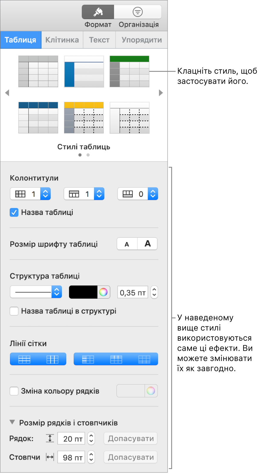 Бічна панель «Формат» зі стилями таблиць і опціями форматування.