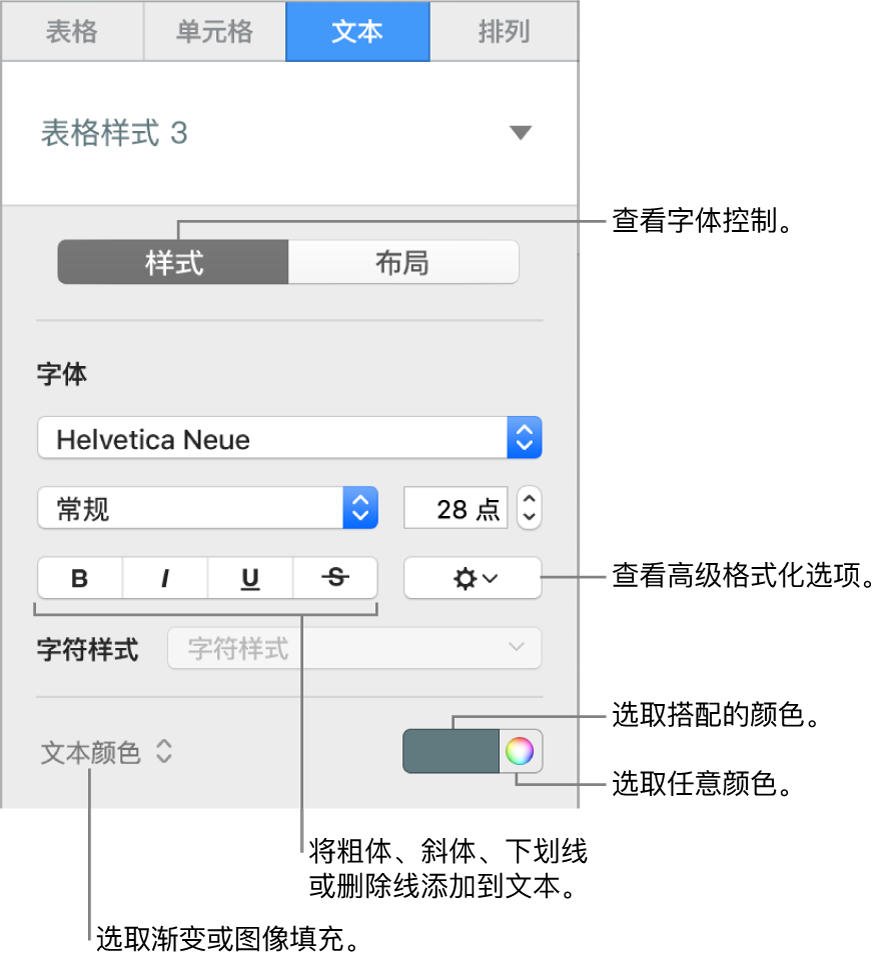 用于设定表格文本样式的控制。