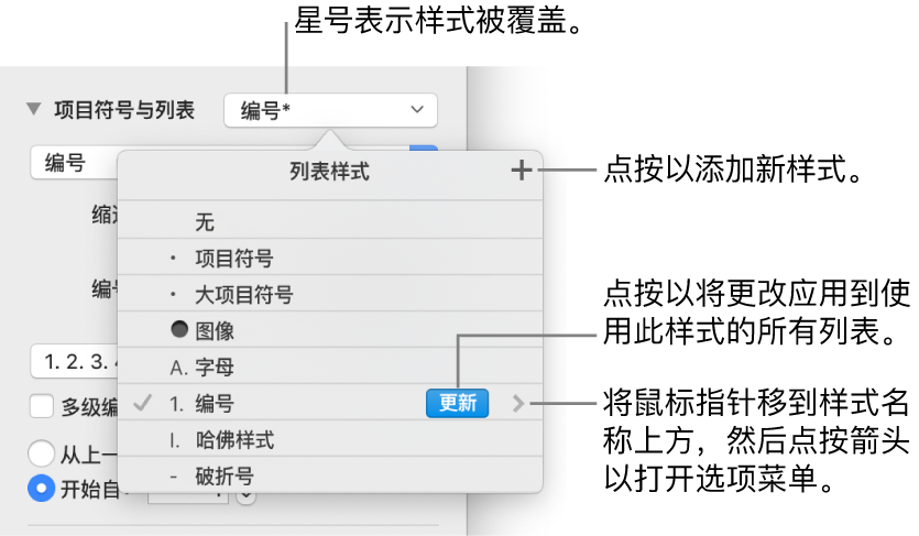 “列表样式”弹出式菜单，带有表示覆盖的星号、“新建样式”按钮的标注以及用于管理样式的选项的子菜单。