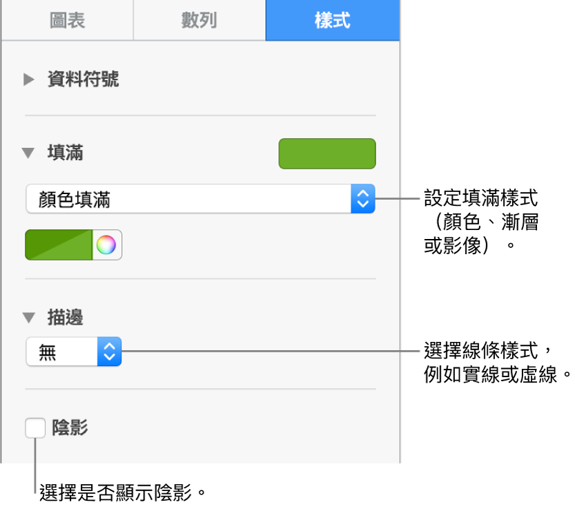 更改資料數列外觀的控制項目。