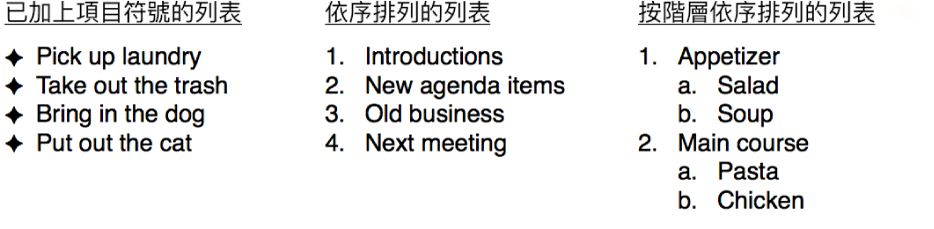 項目符號、排序和階層式列表的範例。