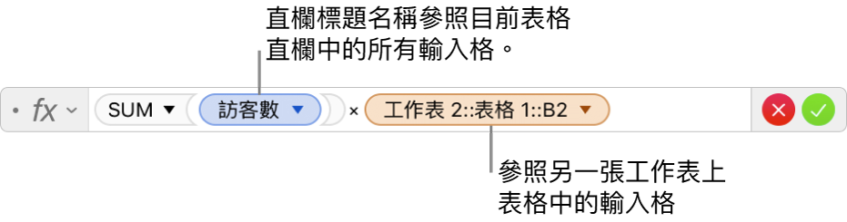 顯示公式的「公式編輯器」，其參照一個表格中的直欄與另一個表格中的輸入格。