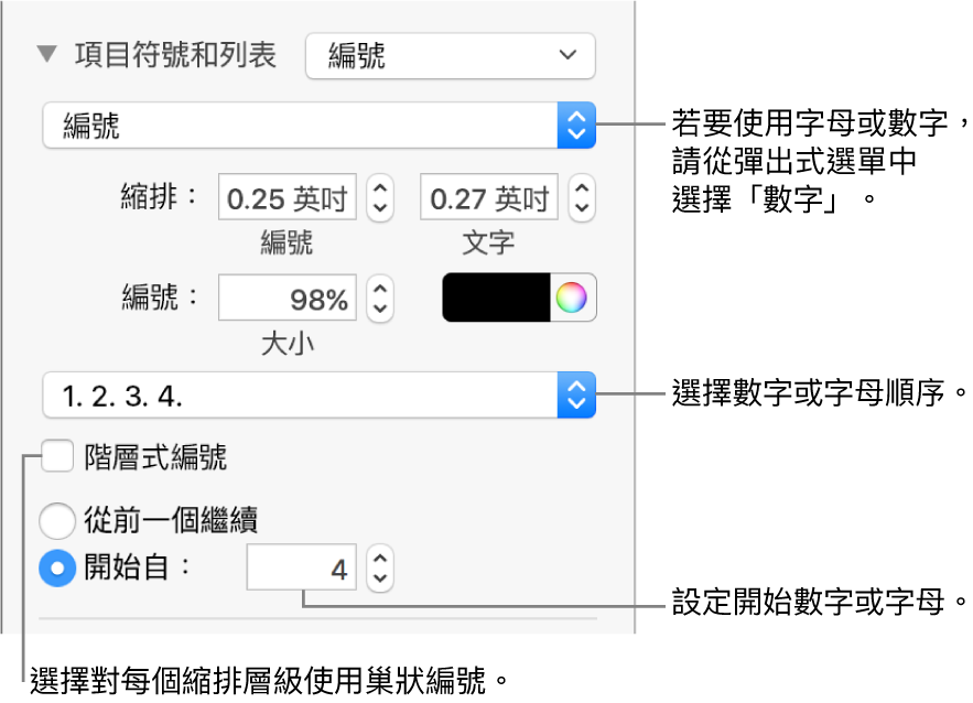 更改列表編號樣式與間距的控制項目。