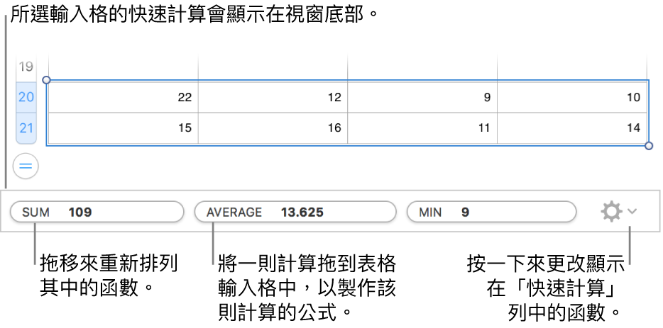 拖移來重新排序函數、拖移計算到表格輸入格來加入它，或按一下選單來更改要顯示的函數。