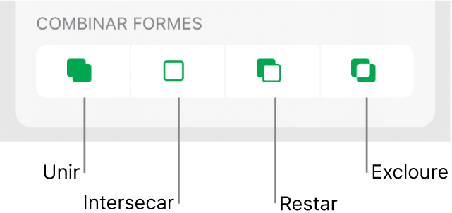 Els botons Unir, Intersecar, Restar i Excloure, sota “Combinar formes”.