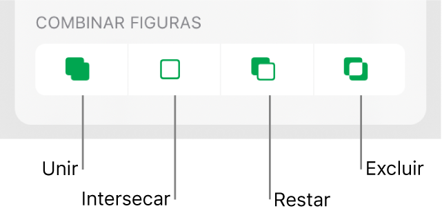 Botones Unir, Cruzar, Sustraer y Excluir debajo de Combinar figuras.