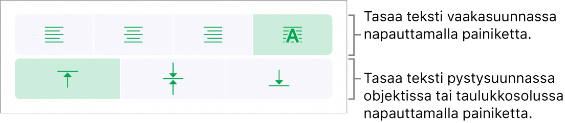 Painikkeet tekstin tasaamiseen vaaka- ja pystysuunnassa.