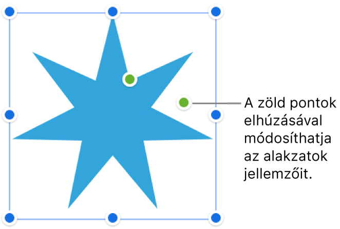 Alakzat a kijelölő fogókkal.