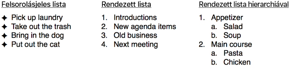 Példák a listajeles, rendezett, valamint hierarchikus rendezett listákra.