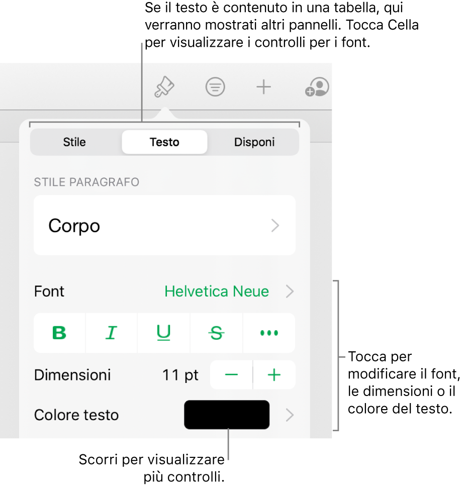 Controlli di testo nel menu Formattazione per impostare stili di carattere e paragrafo, font, dimensione e colore.