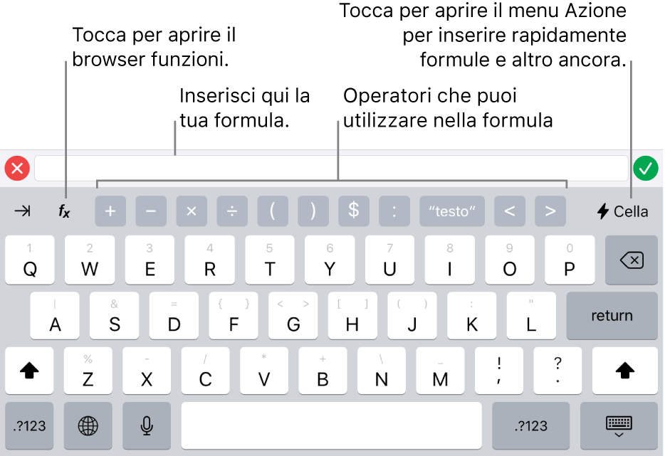 La tastiera delle formule, con l'editor di formule nella parte superiore e gli operatori utilizzati nelle formule sotto di esso. Il pulsante Funzioni per aprire il browser funzioni si trova a sinistra degli operatori e il pulsante del menu Azione si trova sulla destra.