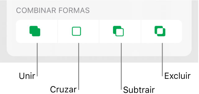 Botões Interseção, Subtrair e Excluir abaixo de Combinar Formas.