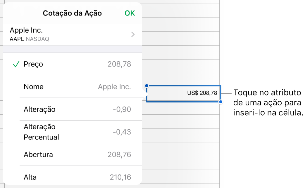 Popover de cotação da ação com o nome da ação na parte superior e atributos selecionáveis da ação, incluindo preço, nome, alteração, abertura e máximo na lista abaixo.