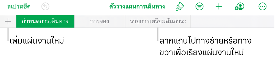 รายการแถบสำหรับเพิ่มแผ่นงานใหม่ การนำทาง การจัดลำดับใหม่ และการจัดระเบียบแผ่นงานใหม่