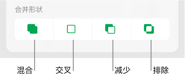 “合并形状”下方的“混合”、“交叉”、“减少”和“排除”按钮。