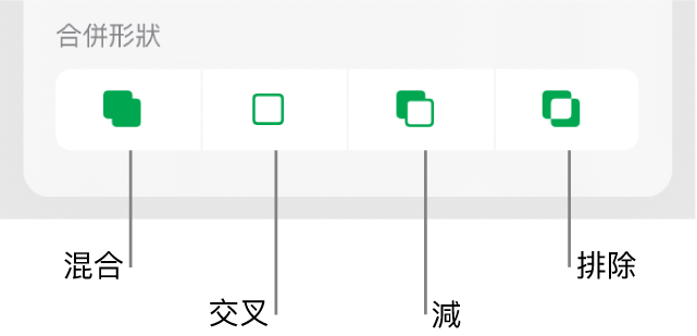 「混合」、「交叉」、「減去」和「排除」按鈕位於「合併形狀」下方。