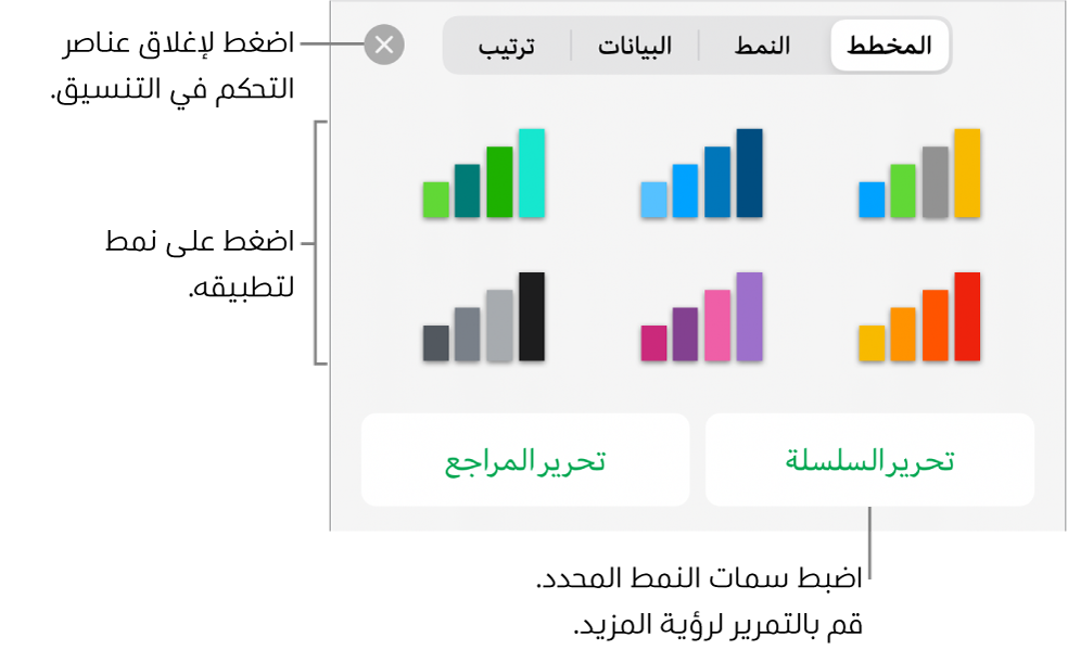 علامة التبويب "المخططات" ضمن زر التنسيق.