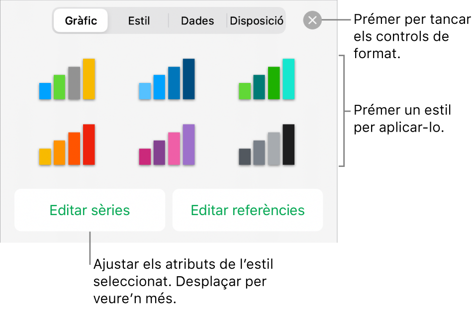 Pestanya Gràfics del botó Format.