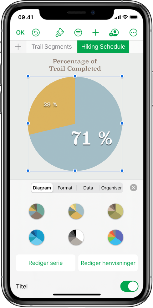 Et lagkagediagram, der viser procentdelen af tilbagelagte vandrestier. Formatmenuen er også åben og viser forskellige diagramformater, der kan vælges mellem, og muligheder for at redigere serie- eller diagramhenvisninger og slå diagramtitlen til eller fra.