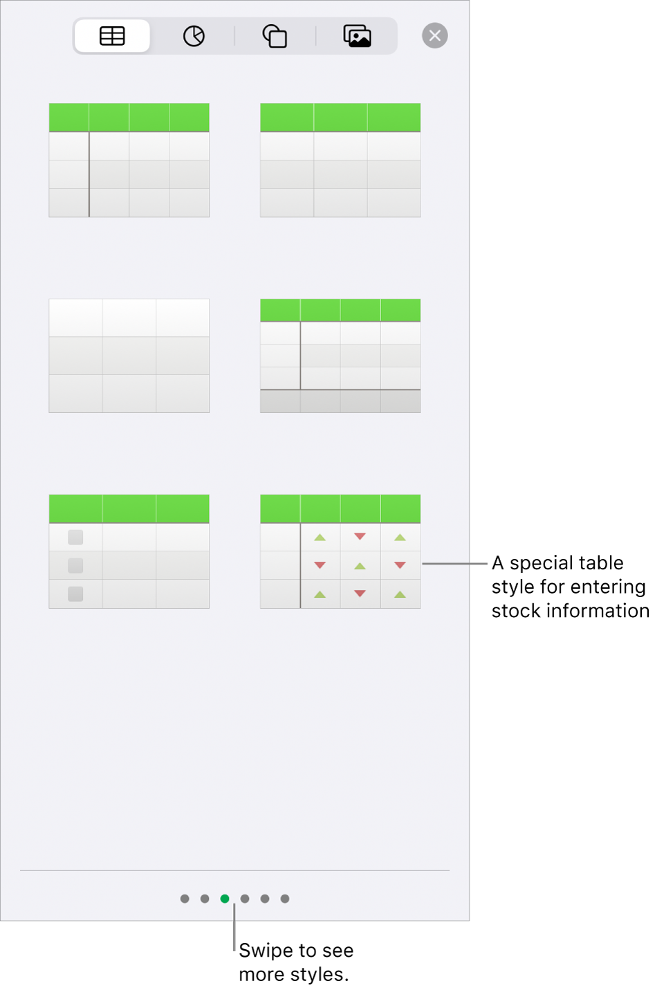 Thumbnails of the available table styles, with a special style for entering stock information in the bottom-right corner. Six dots at the bottom indicate you can swipe to see more styles.