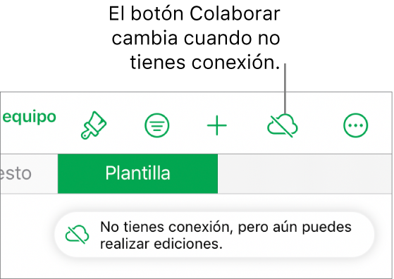 Los botones de la parte superior de la pantalla, con el botón Colaborar cambiado a una nube atravesada por una línea diagonal. Un aviso en la pantalla dice “No tienes conexión, pero aún puedes realizar ediciones”.