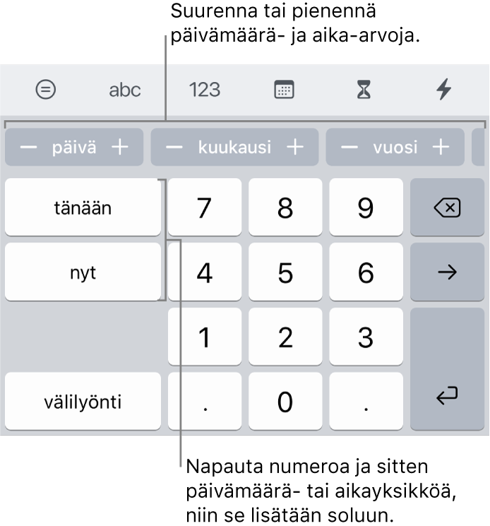 Päivämäärä- ja aikanäppäimistö. Yläreunan lähellä olevassa painikerivissä näkyvät aikayksiköt (kuukausi, päivä ja vuosi). Voit muuttaa solussa näkyvää arvoa lisäys kerrallaan. Vasemmalla olevissa näppäimissä näkyvät tämä päivä, nykyhetki ja AM/PM. Näppäimistön keskellä ovat numeronäppäimet.