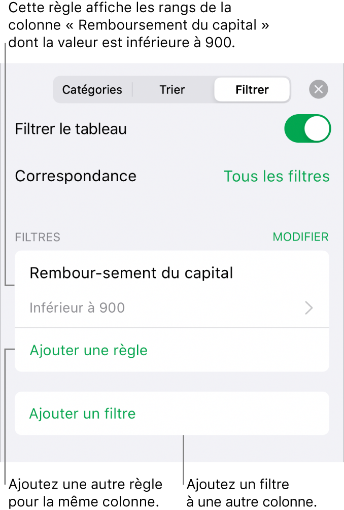 Commandes pour ajouter de nouvelles règles de filtre ou modifier les règles existantes.