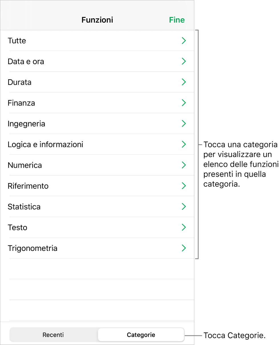 Browser funzioni con una didascalia per il pulsante Categorie e l'elenco delle categorie.