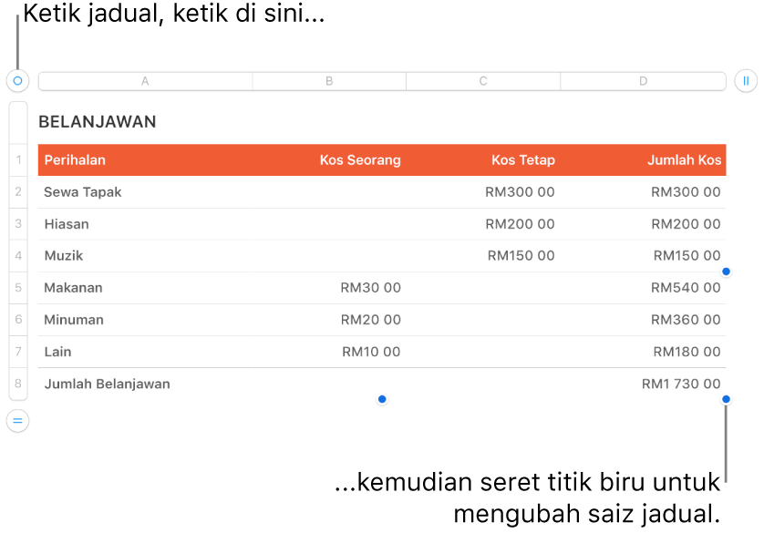 Jadual terpilih dengan titik biru untuk mensaiz semula.