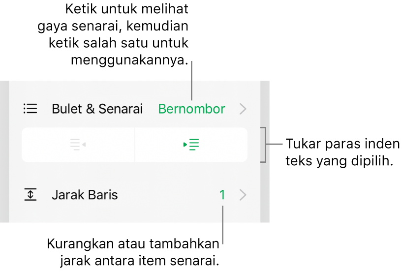 Bahagian Bulet & Senarai daripada kawalan Format dengan petak bual ke Bulet & Senarai, butang outden dan inden serta kawalan jarak baris.