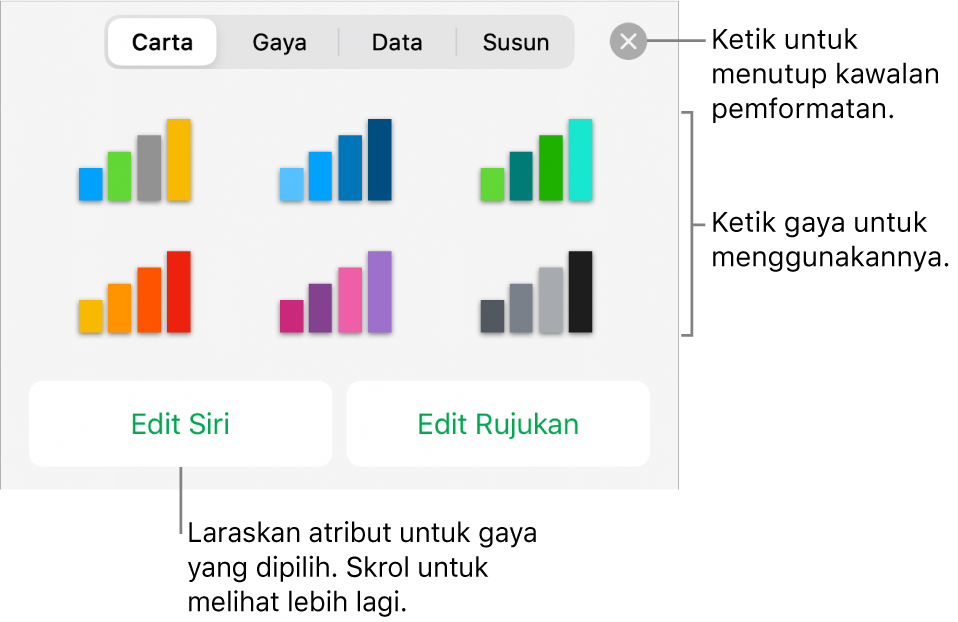 Tab Carta pada butang Format.